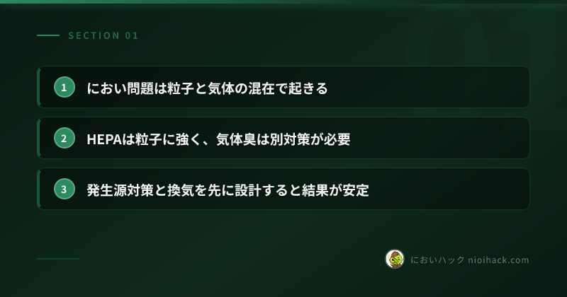 粒子と気体を分ける考え方のまとめ