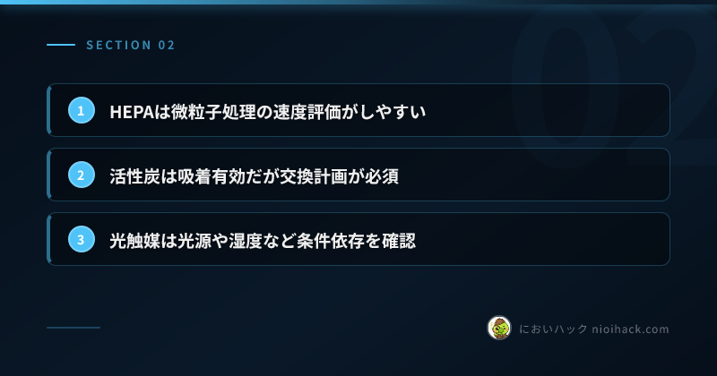 方式比較のまとめ