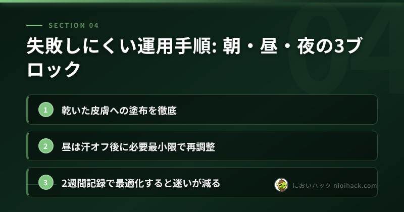 失敗しにくい運用手順: 朝・昼・夜の3ブロックのまとめ