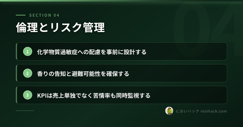倫理とリスク管理のまとめ