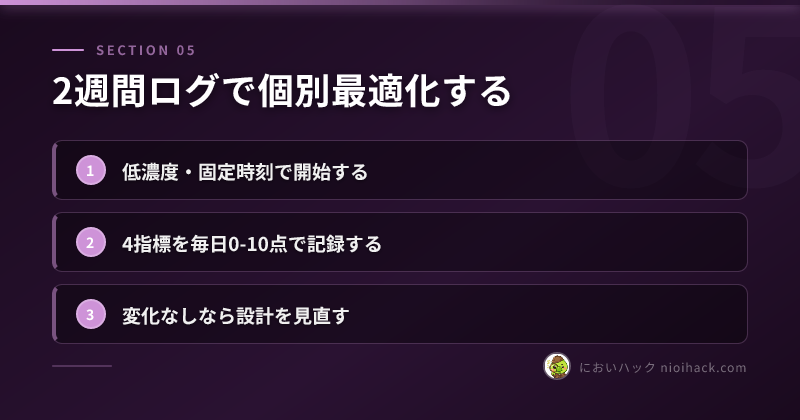 このセクションのまとめ