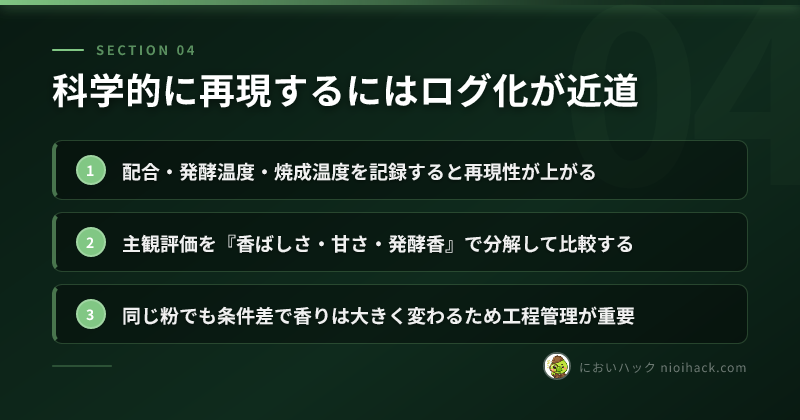 科学的に再現するにはログ化が近道のまとめ