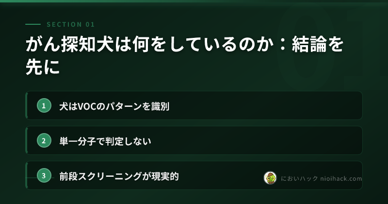 研究設計の基本ポイントまとめ