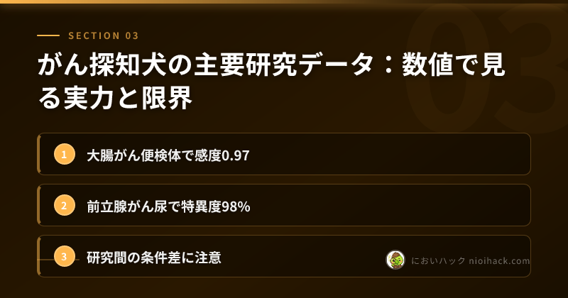 主要研究データの要点まとめ