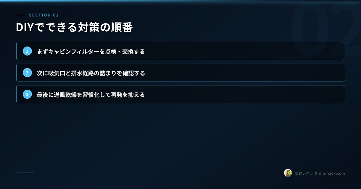 DIYでできる対策の順番のまとめ