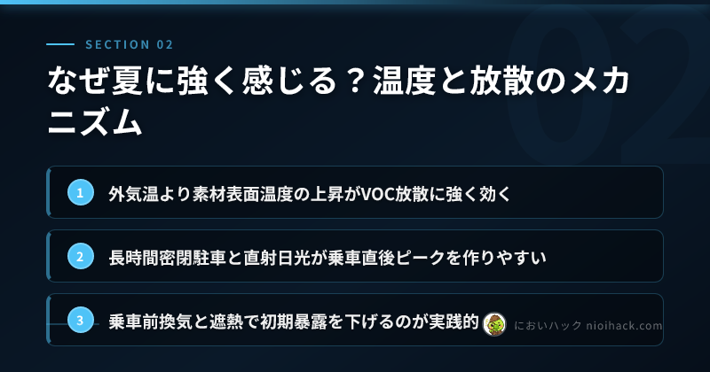 なぜ夏に強く感じる?温度と放散のメカニズムのまとめ