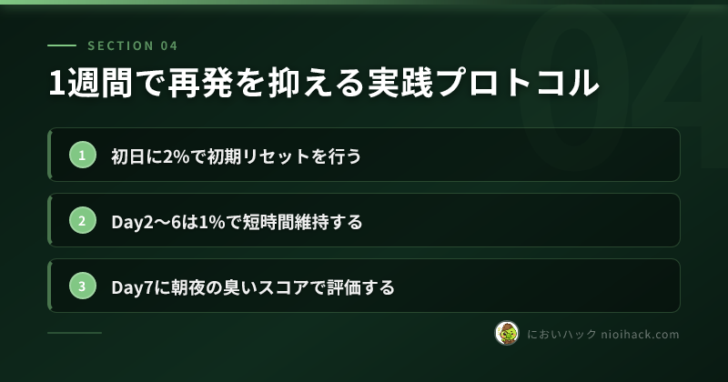 1週間で再発を抑える実践プロトコルのまとめ