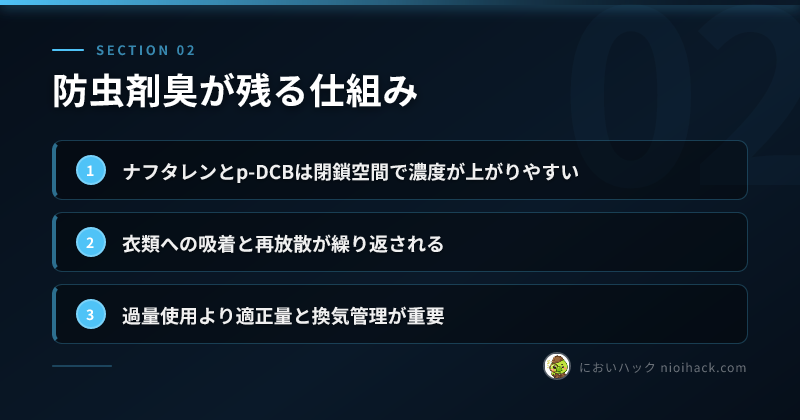 防虫剤臭が残る仕組みのまとめ