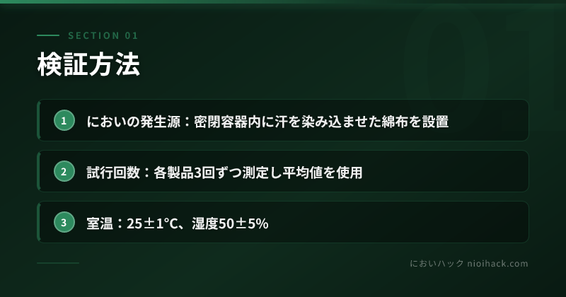 検証方法のまとめ