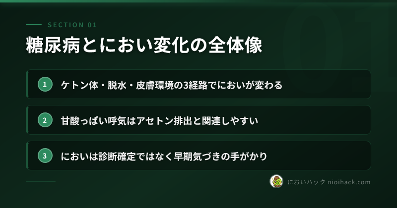 糖尿病とにおい変化の全体像のまとめ