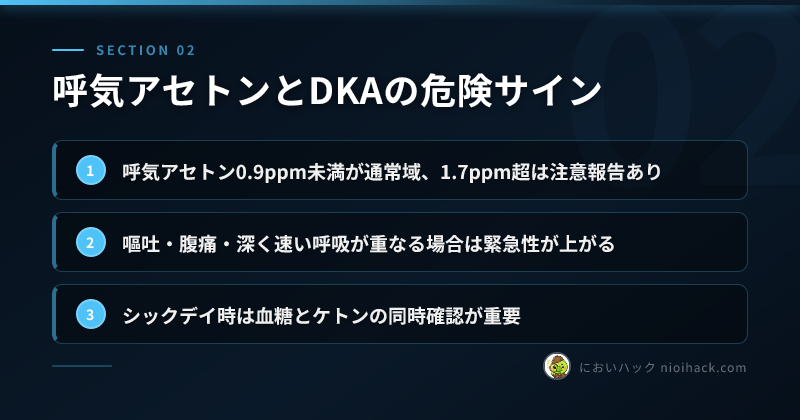 呼気アセトンとDKAの危険サインのまとめ