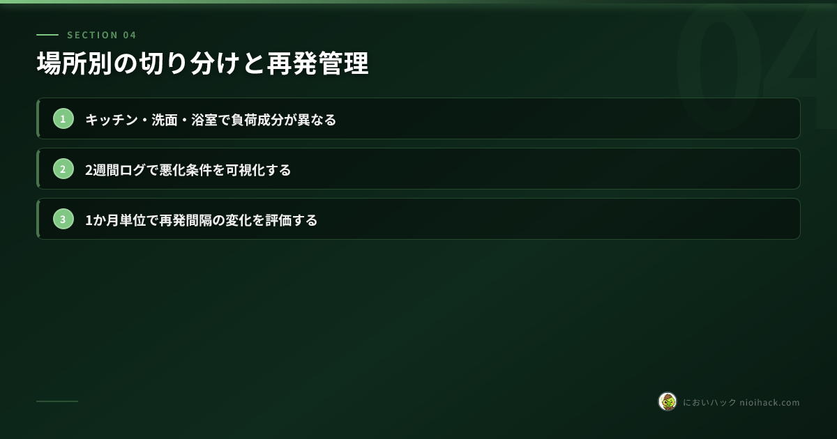 場所別の切り分けと再発管理のまとめ
