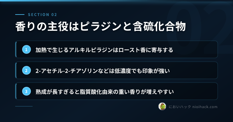 香りの主役はピラジンと含硫化合物のまとめ