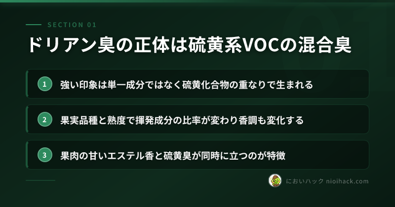 ドリアン臭の正体は硫黄系VOCの混合臭のまとめ