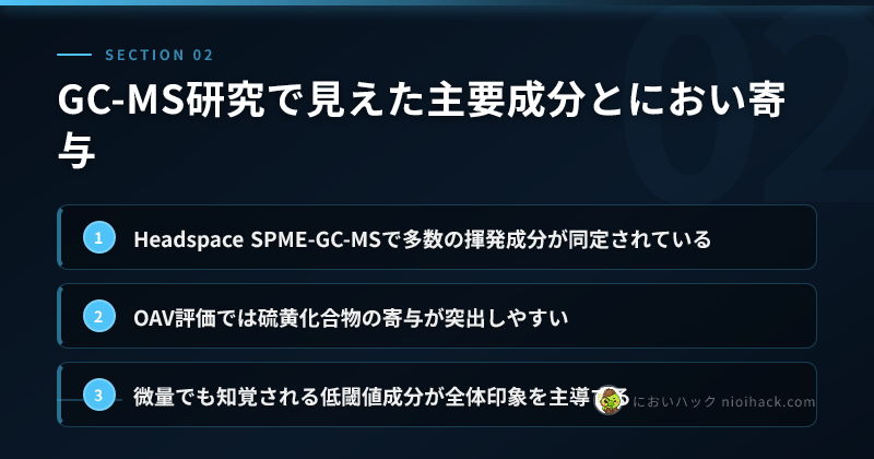 GC-MS研究で見えた主要成分とにおい寄与のまとめ