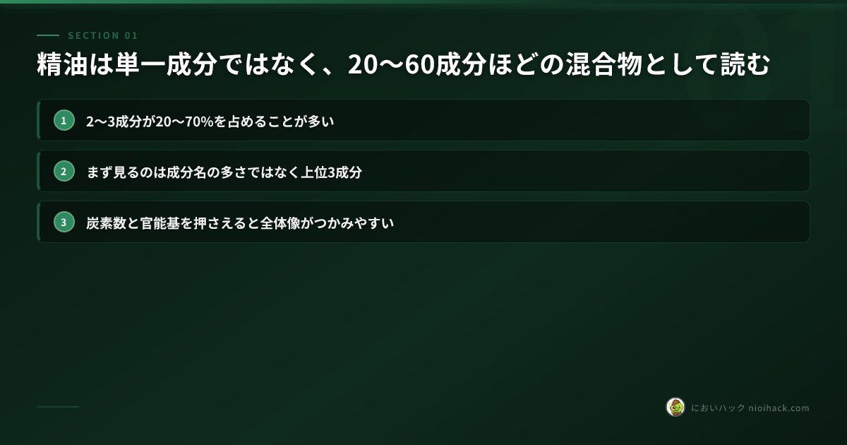 精油は混合物として読むのが基本