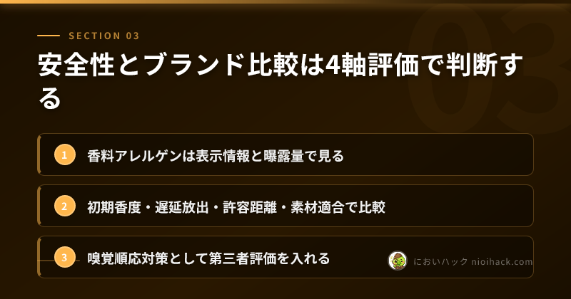 安全性とブランド比較は4軸評価で判断するのまとめ