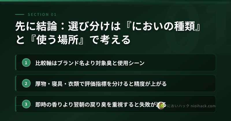 先に結論:選び分けは『においの種類』と『使う場所』で考えるのまとめ