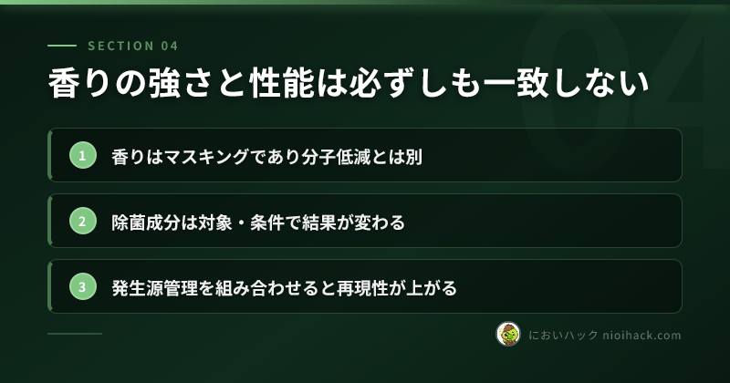香りの強さと性能は必ずしも一致しないのまとめ