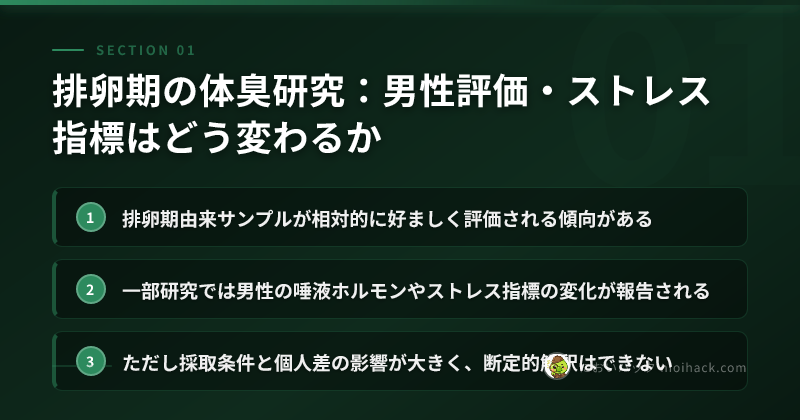 排卵期研究のまとめ