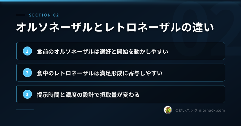 オルソネーザルとレトロネーザルの違いのまとめ