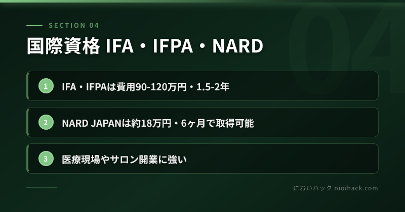 国際資格 IFA・IFPA・NARDのまとめ