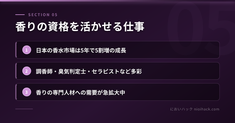 香りの資格を活かせる仕事のまとめ