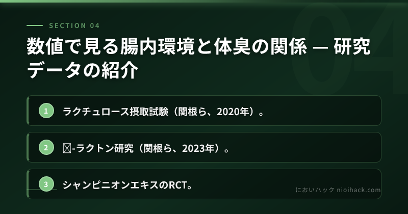 数値で見る腸内環境と体臭の関係 — 研究データの紹介のまとめ