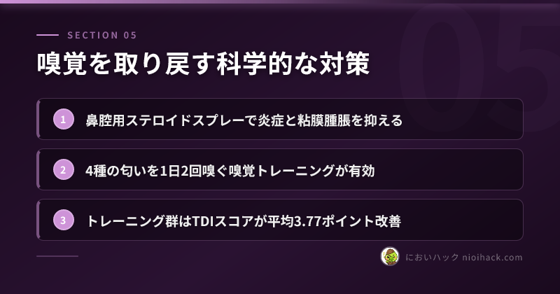嗅覚を取り戻す科学的な対策のまとめ