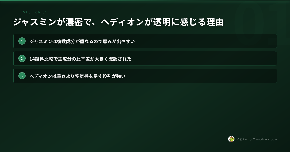 ヘディオンの役割まとめ