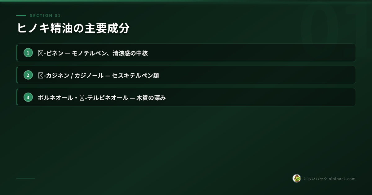 ヒノキ材の浴室