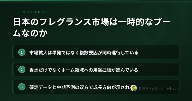 日本のフレグランス市場は一時的なブームなのかのまとめ