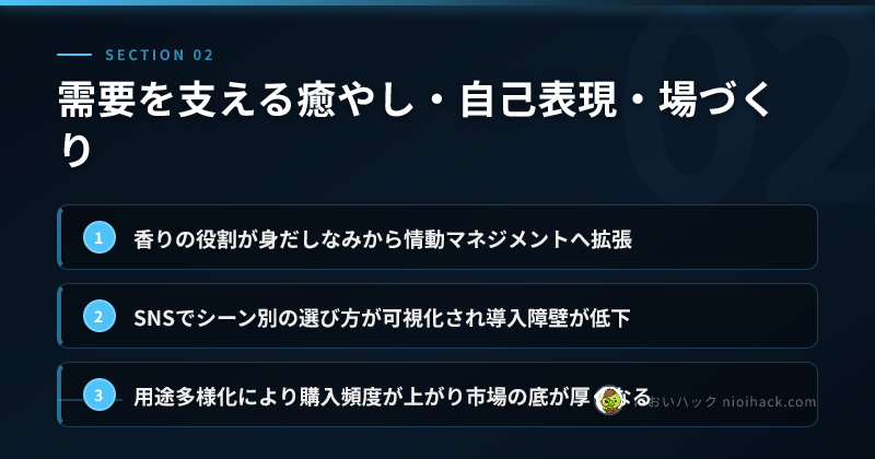 需要を支える癒やし・自己表現・場づくりのまとめ