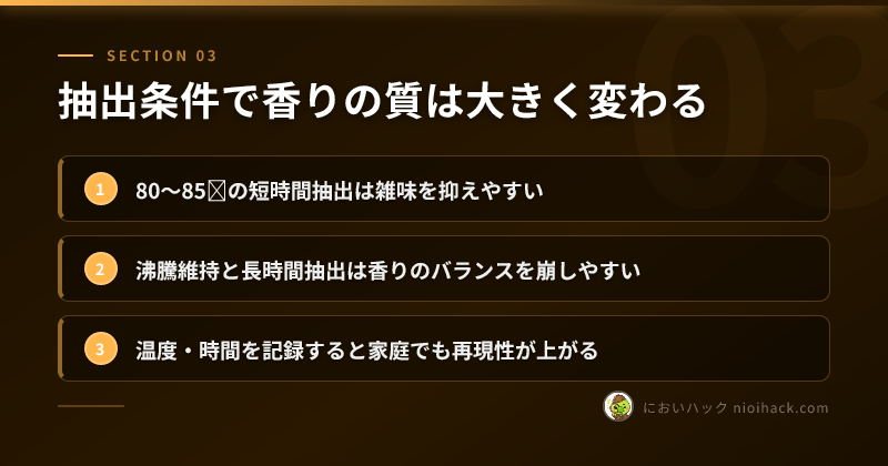 用途別に抽出条件を変えると再現性が上がるのまとめ