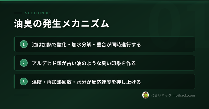 油臭の発生メカニズムのまとめ