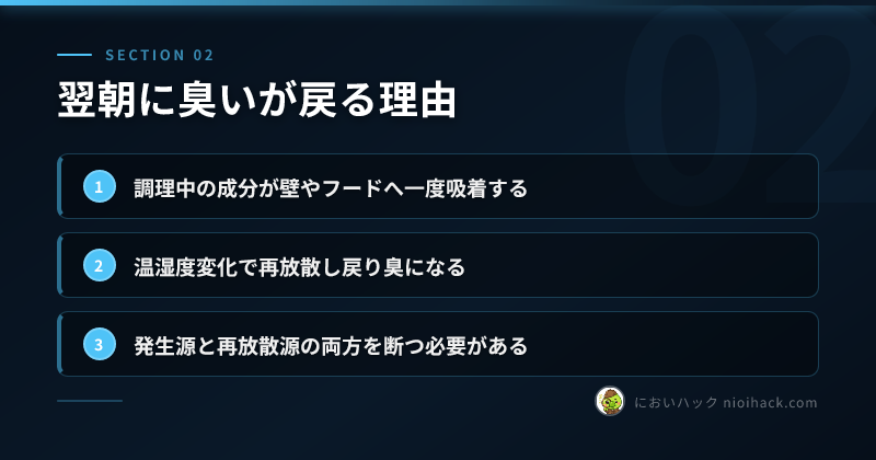 翌朝に臭いが戻る理由のまとめ