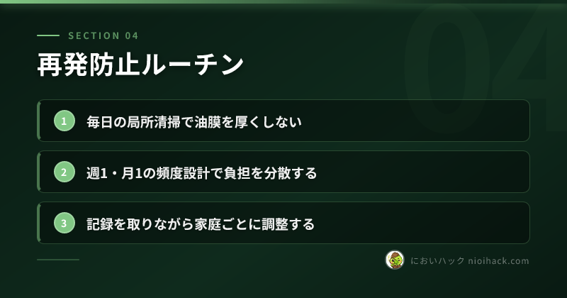 再発防止ルーチンのまとめ