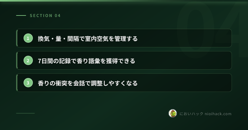 現代生活への実装のまとめ