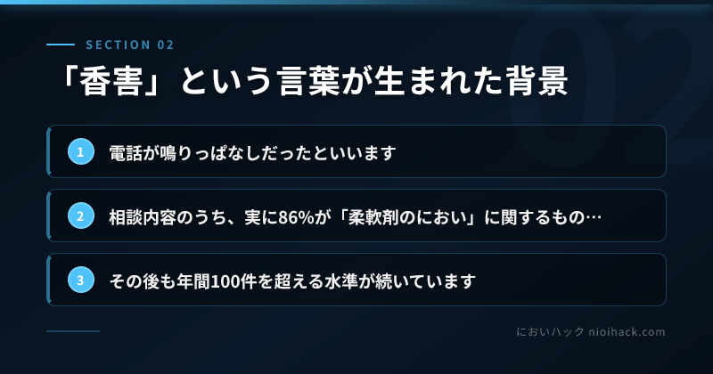 「香害」という言葉が生まれた背景のまとめ