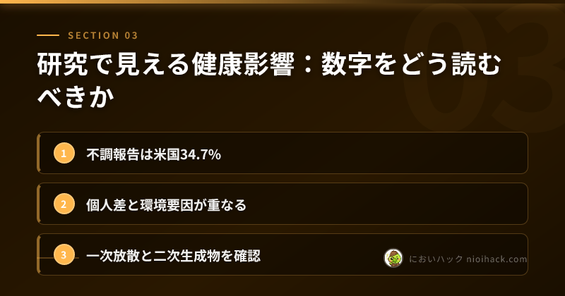 健康影響の整理図