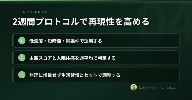 2週間プロトコルで再現性を高めるのまとめ
