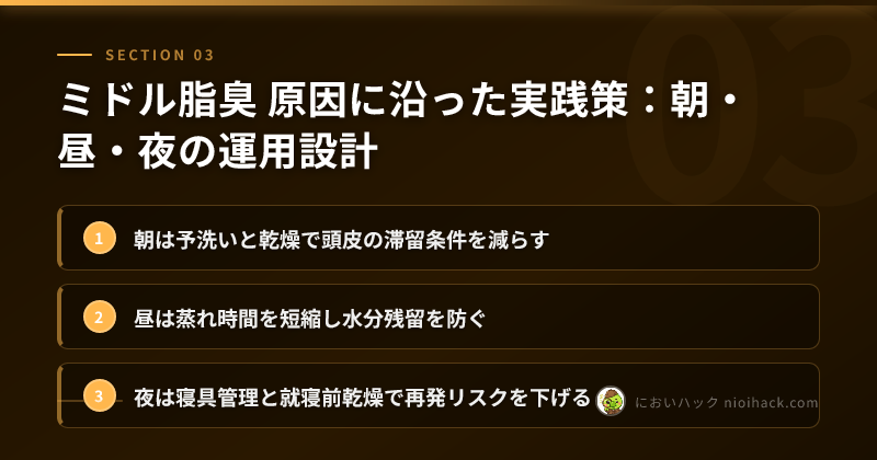 朝昼夜の運用設計のまとめ