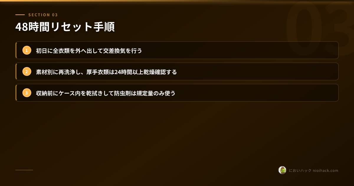 48時間リセット手順のまとめ