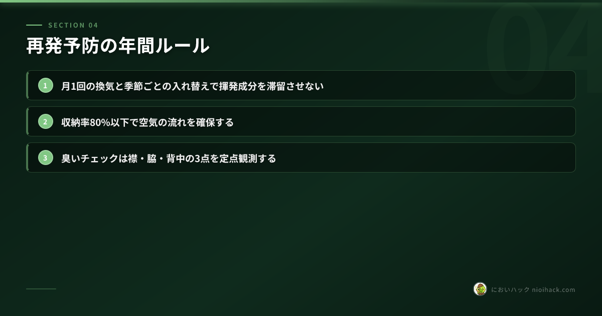 再発予防の年間ルールのまとめ