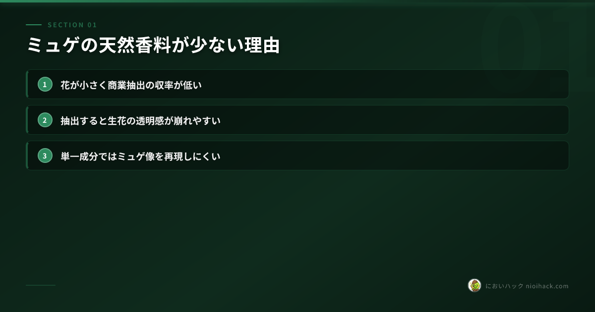 ミュゲ天然香料が少ない理由のまとめ