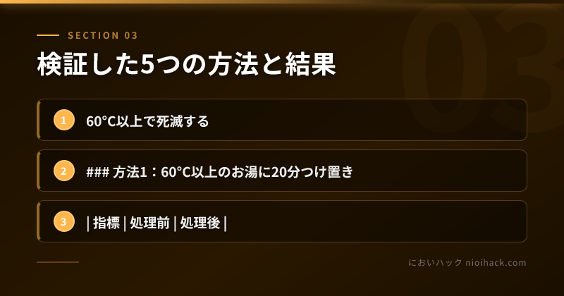 検証した5つの方法と結果のまとめ