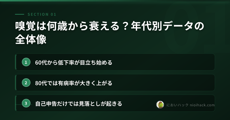 嗅覚は何歳から衰える？年代別データの全体像のまとめ