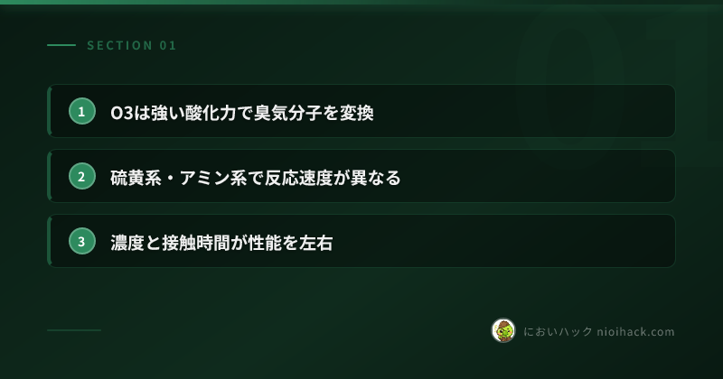 undefinedのまとめ
