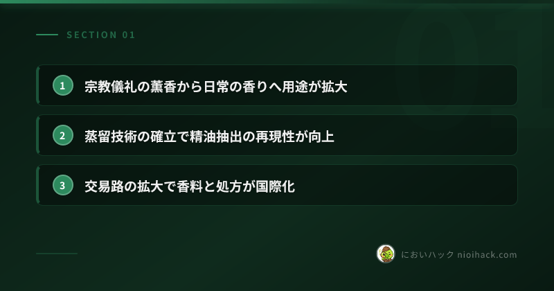 undefinedのまとめ