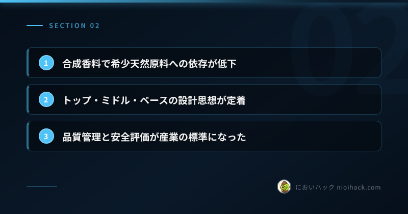 undefinedのまとめ